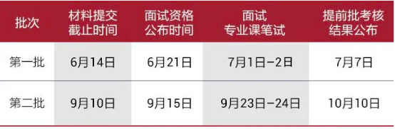 03 清華大學(xué)-新加坡管理大學(xué)首席財務(wù)官會計(jì)碩士雙學(xué)位項(xiàng)目2024級招生簡章1998.png